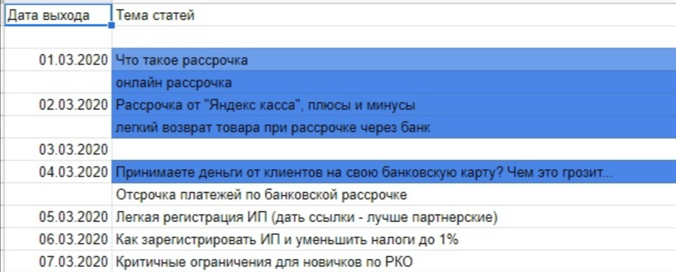 контент-план